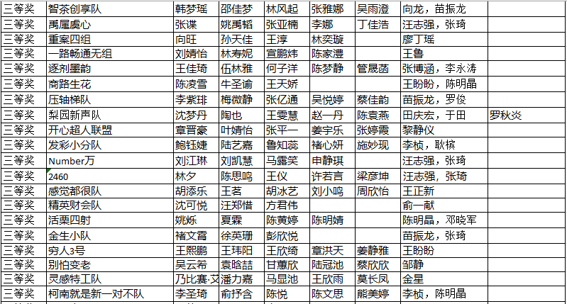 澳门六合彩资料大全