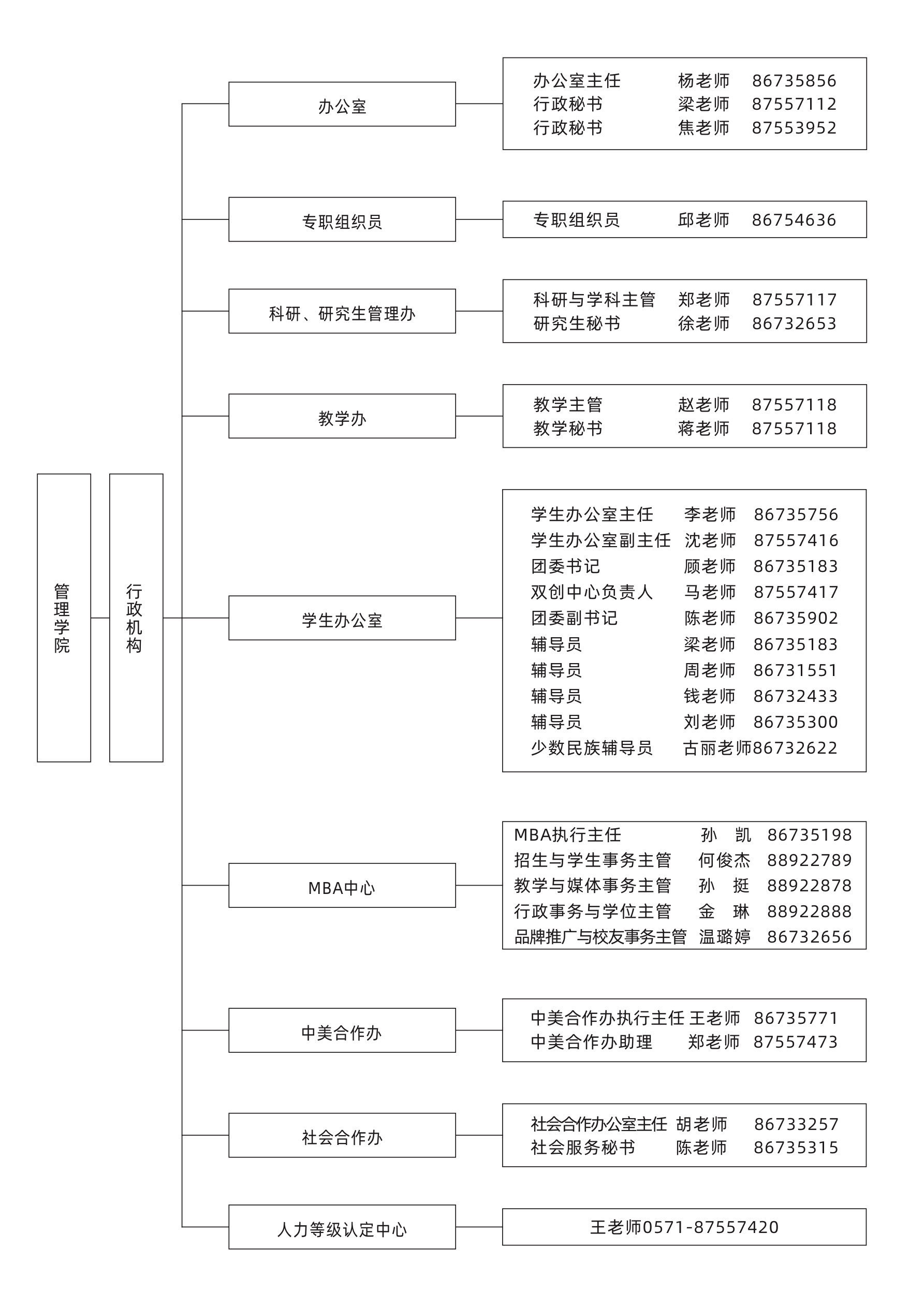 澳门六合彩资料大全