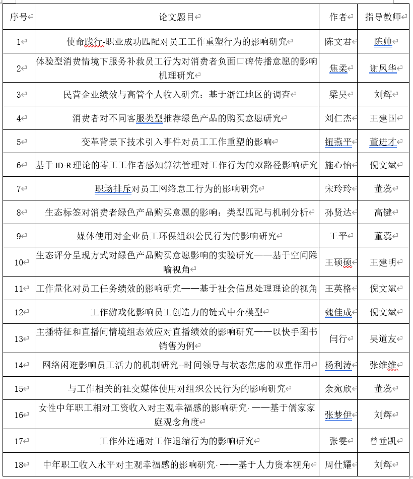 澳门六合彩资料大全