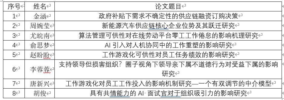 澳门六合彩资料大全