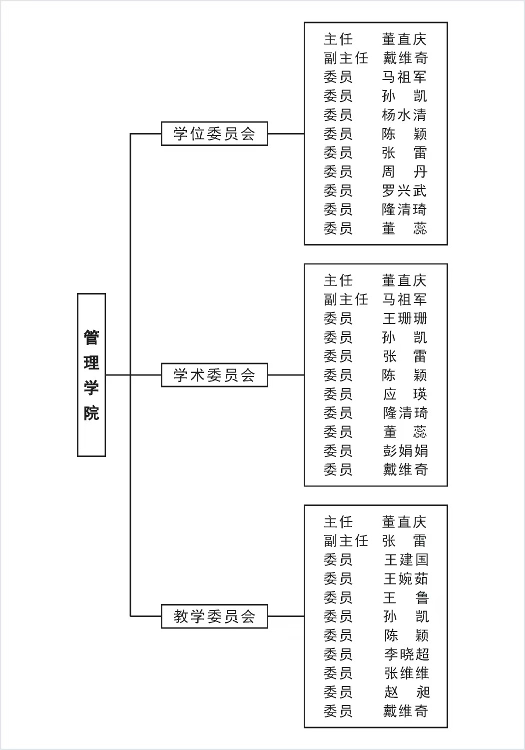 澳门六合彩资料大全