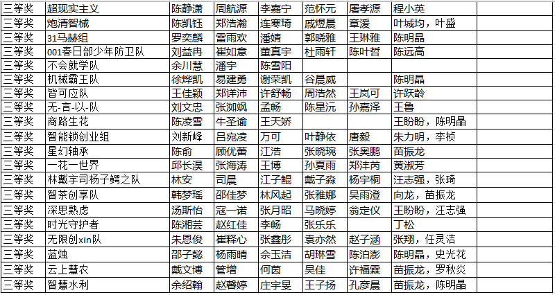 澳门六合彩资料大全