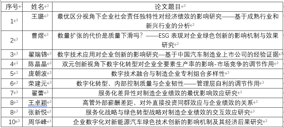 澳门六合彩资料大全